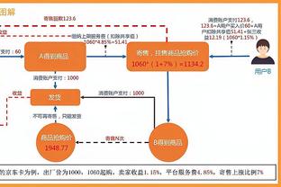 18新利 luck 微博截图1